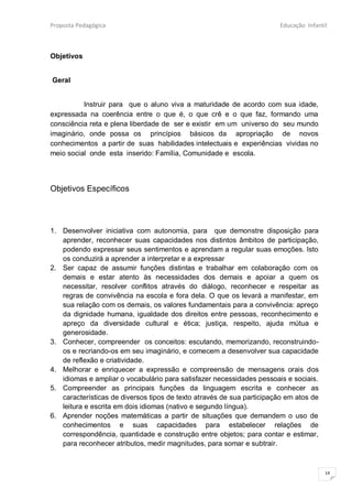 Proposta Pedagógica                                                    Educação Infantil



Objetivos


Geral


          Instruir para que o aluno viva a maturidade de acordo com sua idade,
expressada na coerência entre o que é, o que crê e o que faz, formando uma
consciência reta e plena liberdade de ser e existir em um universo do seu mundo
imaginário, onde possa os princípios básicos da apropriação de novos
conhecimentos a partir de suas habilidades intelectuais e experiências vividas no
meio social onde esta inserido: Família, Comunidade e escola.




Objetivos Específicos




1. Desenvolver iniciativa com autonomia, para que demonstre disposição para
   aprender, reconhecer suas capacidades nos distintos âmbitos de participação,
   podendo expressar seus sentimentos e aprendam a regular suas emoções. Isto
   os conduzirá a aprender a interpretar e a expressar
2. Ser capaz de assumir funções distintas e trabalhar em colaboração com os
   demais e estar atento às necessidades dos demais e apoiar a quem os
   necessitar, resolver conflitos através do diálogo, reconhecer e respeitar as
   regras de convivência na escola e fora dela. O que os levará a manifestar, em
   sua relação com os demais, os valores fundamentais para a convivência: apreço
   da dignidade humana, igualdade dos direitos entre pessoas, reconhecimento e
   apreço da diversidade cultural e ética; justiça, respeito, ajuda mútua e
   generosidade.
3. Conhecer, compreender os conceitos: escutando, memorizando, reconstruindo-
   os e recriando-os em seu imaginário, e comecem a desenvolver sua capacidade
   de reflexão e criatividade.
4. Melhorar e enriquecer a expressão e compreensão de mensagens orais dos
   idiomas e ampliar o vocabulário para satisfazer necessidades pessoais e sociais.
5. Compreender as principais funções da linguagem escrita e conhecer as
   características de diversos tipos de texto através de sua participação em atos de
   leitura e escrita em dois idiomas (nativo e segundo língua).
6. Aprender noções matemáticas a partir de situações que demandem o uso de
   conhecimentos e suas capacidades para estabelecer relações de
   correspondência, quantidade e construção entre objetos; para contar e estimar,
   para reconhecer atributos, medir magnitudes, para somar e subtrair.



                                                                                       14
 