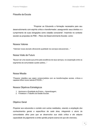 Proposta Pedagógica                                                           Educação Infantil



Filosofia da Escola




                          “Propiciar ao Educando a formação necessária para seu
desenvolvimento com espírito crítico e transformador, assegurando seus direitos e o
cumprimento de suas obrigações como cidadão consciente”. Inserindo no contexto
escolar as propostas do PDE – Plano de Desenvolvimento Escolar, como:



Nossos Valores

“Valorizar nosso alunado oferecendo qualidade nos serviços educacionais...”


Nossa Visão de Futuro

“Buscar ser uma escola que prime pela excelência de seus serviços, na cooperação entre os
segmentos da comunidade e poder público...”




Nossa Missão

“Preparar cidadãos que sejam comprometidos com as transformações sociais, críticos e
capazes trilhar novos valores ÉTICOS...”



Nossos Objetivos Estratégicos
   1. Aprimorar a Qualidade de Ensino – Aprendizagem;
   2. Fortalecer o Trabalho da Gestão Escolar.




Objetivo Geral

Propiciar aos educandos o contato com outras realidades, visando a ampliação dos
conhecimentos gerais e específicos de cada área, integrando o aluno às
comunidades afins para que se desenvolva sua visão crítica e ele adquira
capacidade de julgamento e emita opinião própria acerca do que ele vivenciou.

                                                                                              17
 
