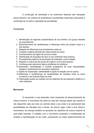 Proposta Pedagógica                                                    Educação Infantil



           A construção da identidade e da autonomia depende das interações
sócio-culturais e da vivência de experiências consideradas essenciais associadas à
construção de vínculos e expressão da sexualidade.



Conteúdos



   1. Identificação de algumas características de sua família e do grupo imediato
       ao qual pertence;
   2. Reconhecimento de semelhanças e diferenças entre seu próprio corpo e o
       dos demais;
   3. Respeito às diferenças que caracterizam cada um;
   4. Cuidado e higiene pessoal das várias partes do corpo;
   5. Conhecimentos de regras de convívio social;
   6. Identificação de situações de risco no seu ambiente mais próximo;
   7. Procedimentos básicos de prevenção de acidentes e auto-cuidado;
   8. Respeito a cultura de seu grupo de origem e a de outros grupos;
   9. Confiança para solucionar alguns problemas do cotidiano;
   10. Expressão, manifestação e controle progressivo de suas necessidades,
       desejos e sentimentos em situações cotidianas;
   11. Ações de cooperação, solidariedade e ajuda na relação com os outros;
   12. Diferenças e semelhanças de necessidades de cuidados entre os seres
       humanos e nas diversas fases da vida;
   13. Valorização quanto ao cuidado com os materiais de uso pessoal e coletivo e o
       meio ambiente.



Movimento



           O movimento é uma dimensão muito importante do desenvolvimento da
cultura humana. O movimento faz parte da vida das crianças desde que nascem e
vão adquirindo cada vez mais um controle sobre o seu corpo e se apropriando das
possibilidades de interação com o mundo. Ao brincar, jogar, imitar e criar ritmos e
movimentos, as crianças também se apropriam do repertório da cultura corporal na
qual estão inseridas. O trabalho com o movimento contempla a multiplicidade de
funções e manifestações do ato motor, propiciando um amplo desenvolvimento de



                                                                                       24
 