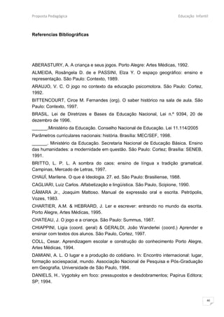 Proposta Pedagógica                                                     Educação Infantil



Referencias Bibliográficas




ABERASTURY, A. A criança e seus jogos. Porto Alegre: Artes Médicas, 1992.
ALMEIDA, Rosângela D. de e PASSINI, Elza Y. O espaço geográfico: ensino e
representação. São Paulo: Contexto, 1989.
ARAUJO, V. C. O jogo no contexto da educação psicomotora. São Paulo: Cortez,
1992.
BITTENCOURT, Circe M. Fernandes (org). O saber histórico na sala de aula. São
Paulo: Contexto, 1997.
BRASIL. Lei de Diretrizes e Bases da Educação Nacional, Lei n.º 9394, 20 de
dezembro de 1996.
______,Ministério da Educação. Conselho Nacional de Educação. Lei 11.114/2005
Parâmetros curriculares nacionais: história. Brasília: MEC/SEF, 1998.
______. Ministério da Educação. Secretaria Nacional de Educação Básica. Ensino
das humanidades: a modernidade em questão. São Paulo: Cortez; Brasília: SENEB,
1991.
BRITTO, L. P. L. A sombra do caos: ensino de língua x tradição gramatical.
Campinas, Mercado de Letras, 1997.
CHAUÍ, Marilene. O que é Ideologia. 27. ed. São Paulo: Brasiliense, 1988.
CAGLIARI, Luiz Carlos. Alfabetização e lingüística. São Paulo, Scipione, 1990.
CÂMARA Jr., Joaquim Mattoso. Manual de expressão oral e escrita. Petrópolis,
Vozes, 1983.
CHARTIER, A.M. & HEBRARD, J. Ler e escrever: entrando no mundo da escrita.
Porto Alegre, Artes Médicas, 1995.
CHATEAU, J. O jogo e a criança. São Paulo: Summus, 1987.
CHIAPPINI, Ligia (coord. geral) & GERALDI, João Wanderlei (coord.) Aprender e
ensinar com textos dos alunos. São Paulo, Cortez, 1997.
COLL, Cesar. Aprendizagem escolar e construção do conhecimento Porto Alegre,
Artes Médicas, 1994.
DAMIANI, A. L. O lugar e a produção do cotidiano. In: Encontro internacional: lugar,
formação sociespacial, mundo. Associação Nacional de Pesquisa e Pós-Graduação
em Geografia, Universidade de São Paulo, 1994.
DANIELS, H.. Vygotsky em foco: pressupostos e desdobramentos; Papirus Editora;
SP; 1994.



                                                                                        40
 