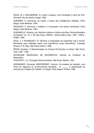 Proposta Pedagógica                                                    Educação Infantil



DAVIS, M. e WALLBRIDGE, D. Limite e espaço: uma introdução à obra de D.W.
Winnicott. Rio de Janeiro: Imago, 1982.
GARDNER, H. Estruturas da mente, a teoria das inteligências múltiplas. Porto
Alegre: Artes Médicas, 1994.
GROLNICK, S. Winnicott, o trabalho e o brinquedo: uma leitura introdutória. Porto
Alegre: Artes Médicas, 1993.
GUARINELLO, Noberto Luiz. Memória coletiva e história científica. Revista Brasileira
de História, vol. 14, n° 28. São Paulo: ANPHU - Editora Marco Zero - MCT –CNPq -
FINEP, 1994.
DOLZ, J. e SCHNEUWLY, B. Gêneros e progressão em expressão oral e escrita.
Elementos para reflexões sobre uma experiência suíça (francófona). Tradução
Roxane H. R. Rojo. São Paulo (mimo.), 1996.
REDIN, Euclides. A Representação da Criança Pré-Escolar no Brasil. São Paulo:
Tese, USP, 1.985.
SOCIEDADE BRASILEIRA DE MATEMÁTICA. Revista do Professor                          de
Matemática.
VYGOTSKY, L.S.. Formação Social da Mente. São Paulo: Martins, 1991.

HERNÁNDEZ, Fernando; MONTSERRAT, Ventura. Os projetos de trabalho: uma
forma de organizar os conhecimentos escolares. In: _____. A organização do
currículo por Projetos de Trabalho. 5ª edição, Porto Alegre: Artmed, 1998.




                                                                                       41
 