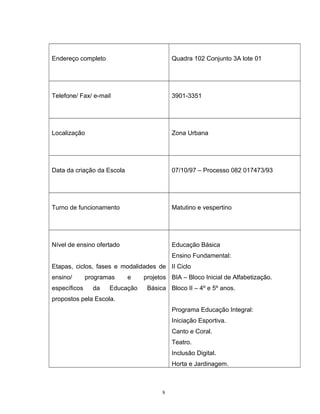 Endereço completo

Quadra 102 Conjunto 3A lote 01

Telefone/ Fax/ e-mail

3901-3351

Localização

Zona Urbana

Data da criação da Escola

07/10/97 – Processo 082 017473/93

Turno de funcionamento

Matutino e vespertino

Nível de ensino ofertado

Educação Básica
Ensino Fundamental:

Etapas, ciclos, fases e modalidades de II Ciclo
ensino/
específicos

programas
da

e

Educação

projetos BIA – Bloco Inicial de Alfabetização.
Básica Bloco II – 4º e 5º anos.

propostos pela Escola.
Programa Educação Integral:
Iniciação Esportiva.
Canto e Coral.
Teatro.
Inclusão Digital.
Horta e Jardinagem.

8

 