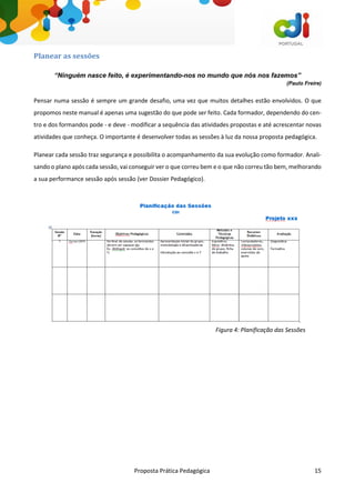 Proposta Prática Pedagógica 15
Planear as sessões
“Ninguém nasce feito, é experimentando-nos no mundo que nós nos fazemos”
(Paulo Freire)
Pensar numa sessão é sempre um grande desafio, uma vez que muitos detalhes estão envolvidos. O que
propomos neste manual é apenas uma sugestão do que pode ser feito. Cada formador, dependendo do cen-
tro e dos formandos pode - e deve - modificar a sequência das atividades propostas e até acrescentar novas
atividades que conheça. O importante é desenvolver todas as sessões à luz da nossa proposta pedagógica.
Planear cada sessão traz segurança e possibilita o acompanhamento da sua evolução como formador. Anali-
sando o plano após cada sessão, vai conseguir ver o que correu bem e o que não correu tão bem, melhorando
a sua performance sessão após sessão (ver Dossier Pedagógico).
Figura 4: Planificação das Sessões
 