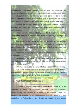 sentimentos,       realçamos     alguns     tópicos   que   acreditamos       ser
fundamental para um desempenho satisfatório de nossos educandos:
       Respeitar o ser humano: é princípio balizador de todas as
nossas atitudes e ações. Convivemos com o pluralismo de idéias,
valorizando o humanismo em nossa comunidade interna e externa.
       Espírito de Equipe: valorizar a construção coletiva, gerando
sinergia, por meio do envolvimento, integração, colaboração e
solidariedade.
       Ética: Ser uma escola íntegra, honesta, transparente e justa,
valorizando, sempre, o respeito pelo outro, a verdade, o diálogo e a
parceria.
       Pretendemos         ser   uma   escola   de    referência     no   estado,
conhecida pela qualidade de ensino, motivação e interesse na
aprendizagem do educando e sua formação cidadã e para que isso
ocorra pensamos em:
       Promover a superação das práticas desenvolvida pele escola
tradicional;
       Desenvolver as capacidades cognitivas, físicas, afetivas de
relação interpessoal e inserção social, ética e estética tendo em vista
uma formação ampla;
       Diminuir a exclusão, a desigualdade e a descriminação social;
       Em suma, nossa filosofia é oferecer um ensino de qualidade,
estimulando a criatividade e a participação dos nossos educandos,
tornando-os cidadãos solidários, étnicos e dignos.


   6. FUNDAMENTOS METODOLÓGICOS


       Analisamos alguns mecanismos normativos, como a Lei de
Diretrizes     e   Bases   da    Educação     Nacional   (Lei   n0    9394/96),
fundamentada nos princípios da Constituição Federal (1998), no
Estatuto da Criança e do Adolescente (lei n0 8069/90), que
estabelece a “educação é um direito de todos” e em outros


                                                                               12
 