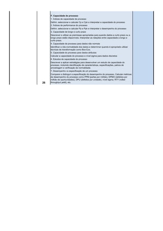F. Capacidade do processo
     1. Índices de capacidade de processo
     Definir, seleccionar e calcular Cp e Cpk e interpretar a capacidade do processo
     2. Índices de performance do processo
     Definir, seleccionar e calcular Pp e Ppk e interpretar o desempenho do processo
     3. Capacidade de longo e curto prazo
     Descrever e utilizar as premissas apropriadas para quando dados a curto prazo ou a
     longo prazo estão disponíveis. Interpretar as relações entre capacidade a longo e
     curto prazo.
     4. Capacidade de processo para dados não normais
     Identificar a não-normalidade dos dados e determinar quando é apropriado utilizar
     técnicas de transformação como Box-Cox.
     5. Capacidade do processo para dados atributos
     Calcular a capacidade do processo e nível sigma para dados discretos
     6. Estudos de capacidade do processo
     Descrever a aplicar estratégias para desenvolver um estudo de capacidade do
     processo, incluindo identificação de características, especificações, palnos de
     amostragem e verificação de normalidade.
     7. Desempenho vs especificação de um processo
     Comparar e distinguir a especificação do desempenho do processo. Calcular métricas
     de desempenho do processo como PPM (partes por milhão), DPMO (defeitos por
     milhão de oportunidades), DPU (defeitos por unidade), nível sigma, RTY (rolled
26   throughput yeild), etc.
 