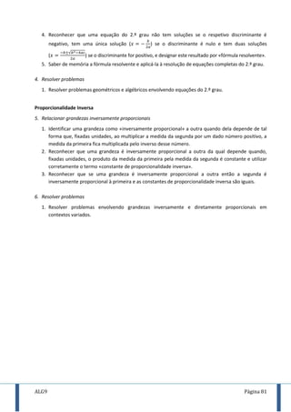 ALG9 Página 81
4. Reconhecer que uma equação do 2.º grau não tem soluções se o respetivo discriminante é
negativo, tem uma única solução ( ) se o discriminante é nulo e tem duas soluções
(
√
) se o discriminante for positivo, e designar este resultado por «fórmula resolvente».
5. Saber de memória a fórmula resolvente e aplicá-la à resolução de equações completas do 2.º grau.
4. Resolver problemas
1. Resolver problemas geométricos e algébricos envolvendo equações do 2.º grau.
Proporcionalidade Inversa
5. Relacionar grandezas inversamente proporcionais
1. Identificar uma grandeza como «inversamente proporcional» a outra quando dela depende de tal
forma que, fixadas unidades, ao multiplicar a medida da segunda por um dado número positivo, a
medida da primeira fica multiplicada pelo inverso desse número.
2. Reconhecer que uma grandeza é inversamente proporcional a outra da qual depende quando,
fixadas unidades, o produto da medida da primeira pela medida da segunda é constante e utilizar
corretamente o termo «constante de proporcionalidade inversa».
3. Reconhecer que se uma grandeza é inversamente proporcional a outra então a segunda é
inversamente proporcional à primeira e as constantes de proporcionalidade inversa são iguais.
6. Resolver problemas
1. Resolver problemas envolvendo grandezas inversamente e diretamente proporcionais em
contextos variados.
 
