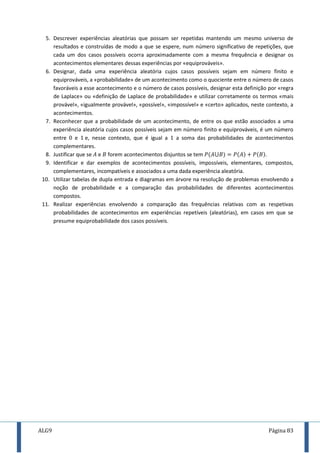 ALG9 Página 83
5. Descrever experiências aleatórias que possam ser repetidas mantendo um mesmo universo de
resultados e construídas de modo a que se espere, num número significativo de repetições, que
cada um dos casos possíveis ocorra aproximadamente com a mesma frequência e designar os
acontecimentos elementares dessas experiências por «equiprováveis».
6. Designar, dada uma experiência aleatória cujos casos possíveis sejam em número finito e
equiprováveis, a «probabilidade» de um acontecimento como o quociente entre o número de casos
favoráveis a esse acontecimento e o número de casos possíveis, designar esta definição por «regra
de Laplace» ou «definição de Laplace de probabilidade» e utilizar corretamente os termos «mais
provável», «igualmente provável», «possível», «impossível» e «certo» aplicados, neste contexto, a
acontecimentos.
7. Reconhecer que a probabilidade de um acontecimento, de entre os que estão associados a uma
experiência aleatória cujos casos possíveis sejam em número finito e equiprováveis, é um número
entre e e, nesse contexto, que é igual a a soma das probabilidades de acontecimentos
complementares.
8. Justificar que se e forem acontecimentos disjuntos se tem .
9. Identificar e dar exemplos de acontecimentos possíveis, impossíveis, elementares, compostos,
complementares, incompatíveis e associados a uma dada experiência aleatória.
10. Utilizar tabelas de dupla entrada e diagramas em árvore na resolução de problemas envolvendo a
noção de probabilidade e a comparação das probabilidades de diferentes acontecimentos
compostos.
11. Realizar experiências envolvendo a comparação das frequências relativas com as respetivas
probabilidades de acontecimentos em experiências repetíveis (aleatórias), em casos em que se
presume equiprobabilidade dos casos possíveis.
 