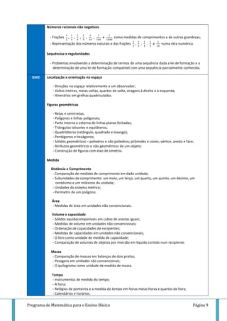 Programa de Matemática para o Ensino Básico Página 9
Números racionais não negativos
- Frações , , , , , e como medidas de comprimentos e de outras grandezas;
- Representação dos números naturais e das frações , , , e numa reta numérica.
Sequências e regularidades
- Problemas envolvendo a determinação de termos de uma sequência dada a lei de formação e a
determinação de uma lei de formação compatível com uma sequência parcialmente conhecida.
GM2 Localização e orientação no espaço
- Direções no espaço relativamente a um observador;
- Voltas inteiras, meias voltas, quartos de volta, viragens à direita e à esquerda;
- Itinerários em grelhas quadriculadas.
Figuras geométricas
- Retas e semirretas;
- Polígonos e linhas poligonais;
- Parte interna e externa de linhas planas fechadas;
- Triângulos isósceles e equiláteros;
- Quadriláteros (retângulo, quadrado e losango);
- Pentágonos e hexágonos;
- Sólidos geométricos – poliedros e não poliedros; pirâmides e cones; vértice, aresta e face;
- Atributos geométricos e não geométricos de um objeto;
- Construção de figuras com eixo de simetria.
Medida
Distância e Comprimento
- Comparação de medidas de comprimento em dada unidade;
- Subunidades de comprimento: um meio, um terço, um quarto, um quinto, um décimo, um
centésimo e um milésimo da unidade;
- Unidades do sistema métrico;
- Perímetro de um polígono.
Área
- Medidas de área em unidades não convencionais.
Volume e capacidade
- Sólidos equidecomponíveis em cubos de arestas iguais;
- Medidas de volume em unidades não convencionais;
- Ordenação de capacidades de recipientes;
- Medidas de capacidades em unidades não convencionais;
- O litro como unidade de medida de capacidade;
- Comparação de volumes de objetos por imersão em líquido contido num recipiente.
Massa
- Comparação de massas em balanças de dois pratos;
- Pesagens em unidades não convencionais;
- O quilograma como unidade de medida de massa.
Tempo
- Instrumentos de medida do tempo;
- A hora;
- Relógios de ponteiros e a medida do tempo em horas meias horas e quartos de hora;
- Calendários e horários.
 
