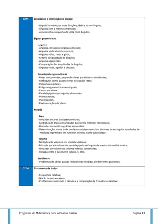 Programa de Matemática para o Ensino Básico Página 13
GM4 Localização e orientação no espaço
- Ângulo formado por duas direções; vértice de um ângulo;
- Ângulos com a mesma amplitude;
- A meia volta e o quarto de volta como ângulos.
Figuras geométricas
Ângulos
- Ângulos convexos e ângulos côncavos;
- Ângulos verticalmente opostos;
- Ângulos nulos, rasos e giros;
- Critério de igualdade de ângulos;
- Ângulos adjacentes;
- Comparação das amplitudes de ângulos;
- Ângulos retos, agudos e obtusos.
Propriedades geométricas
- Retas concorrentes, perpendiculares, paralelas e coincidentes;
- Retângulos como quadriláteros de ângulos retos;
- Polígonos regulares;
- Polígonos geometricamente iguais;
- Planos paralelos;
- Paralelepípedos retângulos; dimensões;
- Prismas retos;
- Planificações;
- Pavimentações do plano.
Medida
Área
- Unidades de área do sistema métrico;
- Medições de áreas em unidades do sistema métrico; conversões;
- Unidades de medida agrárias; conversões.
- Determinação, numa dada unidade do sistema métrico, de áreas de retângulos com lados de
medidas exprimíveis em números inteiros, numa subunidade.
Volume
- Medições de volumes em unidades cúbicas;
- Fórmula para o volume do paralelepípedo retângulo de arestas de medida inteira;
- Unidades de volume do sistema métrico; conversões;
- Relação entre o decímetro cúbico e o litro.
Problemas
- Problemas de vários passos relacionando medidas de diferentes grandezas.
OTD4 Tratamento de dados
- Frequência relativa;
- Noção de percentagem;
- Problemas envolvendo o cálculo e a comparação de frequências relativas.
 