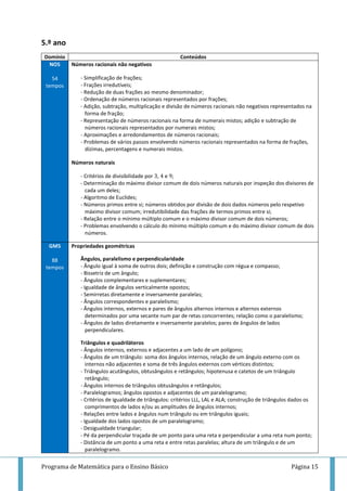 Programa de Matemática para o Ensino Básico Página 15
5.º ano
Domínio Conteúdos
NO5
54
tempos
Números racionais não negativos
- Simplificação de frações;
- Frações irredutíveis;
- Redução de duas frações ao mesmo denominador;
- Ordenação de números racionais representados por frações;
- Adição, subtração, multiplicação e divisão de números racionais não negativos representados na
forma de fração;
- Representação de números racionais na forma de numerais mistos; adição e subtração de
números racionais representados por numerais mistos;
- Aproximações e arredondamentos de números racionais;
- Problemas de vários passos envolvendo números racionais representados na forma de frações,
dízimas, percentagens e numerais mistos.
Números naturais
- Critérios de divisibilidade por , e ;
- Determinação do máximo divisor comum de dois números naturais por inspeção dos divisores de
cada um deles;
- Algoritmo de Euclides;
- Números primos entre si; números obtidos por divisão de dois dados números pelo respetivo
máximo divisor comum; irredutibilidade das frações de termos primos entre si;
- Relação entre o mínimo múltiplo comum e o máximo divisor comum de dois números;
- Problemas envolvendo o cálculo do mínimo múltiplo comum e do máximo divisor comum de dois
números.
GM5
88
tempos
Propriedades geométricas
Ângulos, paralelismo e perpendicularidade
- Ângulo igual à soma de outros dois; definição e construção com régua e compasso;
- Bissetriz de um ângulo;
- Ângulos complementares e suplementares;
- Igualdade de ângulos verticalmente opostos;
- Semirretas diretamente e inversamente paralelas;
- Ângulos correspondentes e paralelismo;
- Ângulos internos, externos e pares de ângulos alternos internos e alternos externos
determinados por uma secante num par de retas concorrentes; relação como o paralelismo;
- Ângulos de lados diretamente e inversamente paralelos; pares de ângulos de lados
perpendiculares.
Triângulos e quadriláteros
- Ângulos internos, externos e adjacentes a um lado de um polígono;
- Ângulos de um triângulo: soma dos ângulos internos, relação de um ângulo externo com os
internos não adjacentes e soma de três ângulos externos com vértices distintos;
- Triângulos acutângulos, obtusângulos e retângulos; hipotenusa e catetos de um triângulo
retângulo;
- Ângulos internos de triângulos obtusângulos e retângulos;
- Paralelogramos; ângulos opostos e adjacentes de um paralelogramo;
- Critérios de igualdade de triângulos: critérios LLL, LAL e ALA; construção de triângulos dados os
comprimentos de lados e/ou as amplitudes de ângulos internos;
- Relações entre lados e ângulos num triângulo ou em triângulos iguais;
- Igualdade dos lados opostos de um paralelogramo;
- Desigualdade triangular;
- Pé da perpendicular traçada de um ponto para uma reta e perpendicular a uma reta num ponto;
- Distância de um ponto a uma reta e entre retas paralelas; altura de um triângulo e de um
paralelogramo.
 