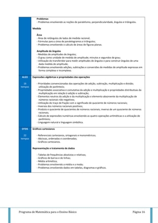 Programa de Matemática para o Ensino Básico Página 16
Problemas
- Problemas envolvendo as noções de paralelismo, perpendicularidade, ângulos e triângulos.
Medida
Área
- Área de retângulos de lados de medida racional;
- Fórmulas para a área de paralelogramos e triângulos;
- Problemas envolvendo o cálculo de áreas de figuras planas.
Amplitude de ângulos
- Medidas de amplitudes de ângulos;
- O grau como unidade de medida de amplitude; minutos e segundos de grau;
- Utilização do transferidor para medir amplitudes de ângulos e para construir ângulos de uma
dada medida de amplitude;
- Problemas envolvendo adições, subtrações e conversões de medidas de amplitude expressas em
forma complexa e incomplexa.
ALG5
16
tempos
Expressões algébricas e propriedades das operações
- Prioridades convencionadas das operações de adição, subtração, multiplicação e divisão;
utilização de parêntesis;
- Propriedades associativa e comutativa da adição e multiplicação e propriedades distributivas da
multiplicação em relação à adição e subtração;
- Elementos neutros da adição e da multiplicação e elemento absorvente da multiplicação de
números racionais não negativos;
- Utilização do traço de fração com o significado de quociente de números racionais;
- Inversos dos números racionais positivos;
- Produto e quociente de quocientes de números racionais; inverso de um quociente de números
racionais;
- Cálculo de expressões numéricas envolvendo as quatro operações aritméticas e a utilização de
parêntesis;
- Linguagem natural e linguagem simbólica.
OTD5
22
tempos
Gráficos cartesianos
- Referenciais cartesianos, ortogonais e monométricos;
- Abcissas, ordenadas e coordenadas;
- Gráficos cartesianos.
Representação e tratamento de dados
- Tabelas de frequências absolutas e relativas;
- Gráficos de barras e de linhas;
- Média aritmética;
- Problemas envolvendo a média e a moda;
- Problemas envolvendo dados em tabelas, diagramas e gráficos.
 