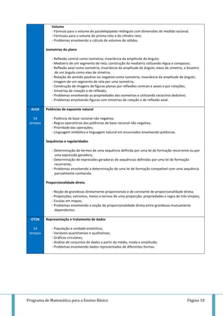 Programa de Matemática para o Ensino Básico Página 18
Volume
- Fórmula para o volume do paralelepípedo retângulo com dimensões de medida racional;
- Fórmulas para o volume do prisma reto e do cilindro reto;
- Problemas envolvendo o cálculo de volumes de sólidos.
Isometrias do plano
- Reflexão central como isometria; invariância da amplitude de ângulo;
- Mediatriz de um segmento de reta; construção da mediatriz utilizando régua e compasso;
- Reflexão axial como isometria; invariância da amplitude de ângulo; eixos de simetria; a bissetriz
de um ângulo como eixo de simetria;
- Rotação de sentido positivo ou negativo como isometria; invariância da amplitude de ângulo;
- Imagem de um segmento de reta por uma isometria;
- Construção de imagens de figuras planas por reflexões centrais e axiais e por rotações;
- Simetrias de rotação e de reflexão;
- Problemas envolvendo as propriedades das isometrias e utilizando raciocínio dedutivo;
- Problemas envolvendo figuras com simetrias de rotação e de reflexão axial.
ALG6
54
tempos
Potências de expoente natural
- Potência de base racional não negativa;
- Regras operatórias das potências de base racional não negativa;
- Prioridade das operações;
- Linguagem simbólica e linguagem natural em enunciados envolvendo potências.
Sequências e regularidades
- Determinação de termos de uma sequência definida por uma lei de formação recorrente ou por
uma expressão geradora;
- Determinação de expressões geradoras de sequências definidas por uma lei de formação
recorrente;
- Problemas envolvendo a determinação de uma lei de formação compatível com uma sequência
parcialmente conhecida.
Proporcionalidade direta
- Noção de grandezas diretamente proporcionais e de constante de proporcionalidade direta;
- Proporções; extremos, meios e termos de uma proporção; propriedades e regra de três simples;
- Escalas em mapas;
- Problemas envolvendo a noção de proporcionalidade direta entre grandezas mutuamente
dependentes.
OTD6
14
tempos
Representação e tratamento de dados
- População e unidade estatística;
- Variáveis quantitativas e qualitativas;
- Gráficos circulares;
- Análise de conjuntos de dados a partir da média, moda e amplitude;
- Problemas envolvendo dados representados de diferentes formas.
 