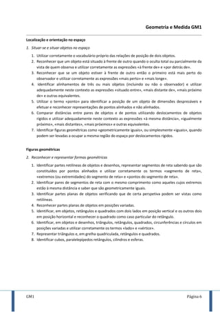 GM1 Página 6
Geometria e Medida GM1
Localização e orientação no espaço
1. Situar-se e situar objetos no espaço
1. Utilizar corretamente o vocabulário próprio das relações de posição de dois objetos.
2. Reconhecer que um objeto está situado à frente de outro quando o oculta total ou parcialmente da
vista de quem observa e utilizar corretamente as expressões «à frente de» e «por detrás de».
3. Reconhecer que se um objeto estiver à frente de outro então o primeiro está mais perto do
observador e utilizar corretamente as expressões «mais perto» e «mais longe».
4. Identificar alinhamentos de três ou mais objetos (incluindo ou não o observador) e utilizar
adequadamente neste contexto as expressões «situado entre», «mais distante de», «mais próximo
de» e outras equivalentes.
5. Utilizar o termo «ponto» para identificar a posição de um objeto de dimensões desprezáveis e
efetuar e reconhecer representações de pontos alinhados e não alinhados.
6. Comparar distâncias entre pares de objetos e de pontos utilizando deslocamentos de objetos
rígidos e utilizar adequadamente neste contexto as expressões «à mesma distância», «igualmente
próximo», «mais distantes», «mais próximos» e outras equivalentes.
7. Identificar figuras geométricas como «geometricamente iguais», ou simplesmente «iguais», quando
podem ser levadas a ocupar a mesma região do espaço por deslocamentos rígidos.
Figuras geométricas
2. Reconhecer e representar formas geométricas
1. Identificar partes retilíneas de objetos e desenhos, representar segmentos de reta sabendo que são
constituídos por pontos alinhados e utilizar corretamente os termos «segmento de reta»,
«extremos (ou extremidades) do segmento de reta» e «pontos do segmento de reta».
2. Identificar pares de segmentos de reta com o mesmo comprimento como aqueles cujos extremos
estão à mesma distância e saber que são geometricamente iguais.
3. Identificar partes planas de objetos verificando que de certa perspetiva podem ser vistas como
retilíneas.
4. Reconhecer partes planas de objetos em posições variadas.
5. Identificar, em objetos, retângulos e quadrados com dois lados em posição vertical e os outros dois
em posição horizontal e reconhecer o quadrado como caso particular do retângulo.
6. Identificar, em objetos e desenhos, triângulos, retângulos, quadrados, circunferências e círculos em
posições variadas e utilizar corretamente os termos «lado» e «vértice».
7. Representar triângulos e, em grelha quadriculada, retângulos e quadrados.
8. Identificar cubos, paralelepípedos retângulos, cilindros e esferas.
 