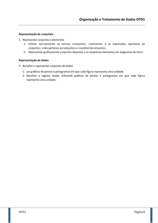 OTD1 Página 8
Organização e Tratamento de Dados OTD1
Representação de conjuntos
1. Representar conjuntos e elementos
1. Utilizar corretamente os termos «conjunto», «elemento» e as expressões «pertence ao
conjunto», «não pertence ao conjunto» e «cardinal do conjunto».
2. Representar graficamente conjuntos disjuntos e os respetivos elementos em diagramas de Venn.
Representação de dados
2. Recolher e representar conjuntos de dados
1. Ler gráficos de pontos e pictogramas em que cada figura representa uma unidade.
2. Recolher e registar dados utilizando gráficos de pontos e pictogramas em que cada figura
representa uma unidade.
 