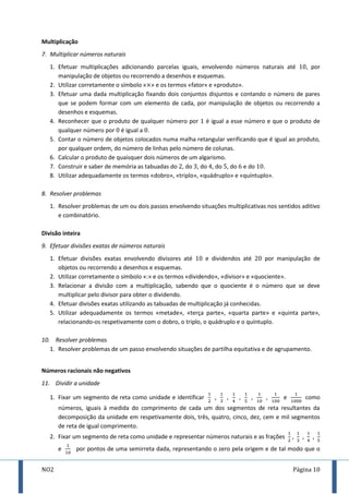 NO2 Página 10
Multiplicação
7. Multiplicar números naturais
1. Efetuar multiplicações adicionando parcelas iguais, envolvendo números naturais até , por
manipulação de objetos ou recorrendo a desenhos e esquemas.
2. Utilizar corretamente o símbolo « » e os termos «fator» e «produto».
3. Efetuar uma dada multiplicação fixando dois conjuntos disjuntos e contando o número de pares
que se podem formar com um elemento de cada, por manipulação de objetos ou recorrendo a
desenhos e esquemas.
4. Reconhecer que o produto de qualquer número por é igual a esse número e que o produto de
qualquer número por é igual a .
5. Contar o número de objetos colocados numa malha retangular verificando que é igual ao produto,
por qualquer ordem, do número de linhas pelo número de colunas.
6. Calcular o produto de quaisquer dois números de um algarismo.
7. Construir e saber de memória as tabuadas do , do , do , do , do e do .
8. Utilizar adequadamente os termos «dobro», «triplo», «quádruplo» e «quíntuplo».
8. Resolver problemas
1. Resolver problemas de um ou dois passos envolvendo situações multiplicativas nos sentidos aditivo
e combinatório.
Divisão inteira
9. Efetuar divisões exatas de números naturais
1. Efetuar divisões exatas envolvendo divisores até e dividendos até por manipulação de
objetos ou recorrendo a desenhos e esquemas.
2. Utilizar corretamente o símbolo «:» e os termos «dividendo», «divisor» e «quociente».
3. Relacionar a divisão com a multiplicação, sabendo que o quociente é o número que se deve
multiplicar pelo divisor para obter o dividendo.
4. Efetuar divisões exatas utilizando as tabuadas de multiplicação já conhecidas.
5. Utilizar adequadamente os termos «metade», «terça parte», «quarta parte» e «quinta parte»,
relacionando-os respetivamente com o dobro, o triplo, o quádruplo e o quíntuplo.
10. Resolver problemas
1. Resolver problemas de um passo envolvendo situações de partilha equitativa e de agrupamento.
Números racionais não negativos
11. Dividir a unidade
1. Fixar um segmento de reta como unidade e identificar , , , , , e como
números, iguais à medida do comprimento de cada um dos segmentos de reta resultantes da
decomposição da unidade em respetivamente dois, três, quatro, cinco, dez, cem e mil segmentos
de reta de igual comprimento.
2. Fixar um segmento de reta como unidade e representar números naturais e as frações , , ,
e por pontos de uma semirreta dada, representando o zero pela origem e de tal modo que o
 