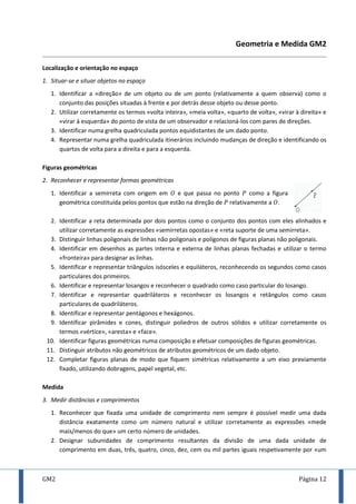 GM2 Página 12
Geometria e Medida GM2
Localização e orientação no espaço
1. Situar-se e situar objetos no espaço
1. Identificar a «direção» de um objeto ou de um ponto (relativamente a quem observa) como o
conjunto das posições situadas à frente e por detrás desse objeto ou desse ponto.
2. Utilizar corretamente os termos «volta inteira», «meia volta», «quarto de volta», «virar à direita» e
«virar à esquerda» do ponto de vista de um observador e relacioná-los com pares de direções.
3. Identificar numa grelha quadriculada pontos equidistantes de um dado ponto.
4. Representar numa grelha quadriculada itinerários incluindo mudanças de direção e identificando os
quartos de volta para a direita e para a esquerda.
Figuras geométricas
2. Reconhecer e representar formas geométricas
1. Identificar a semirreta com origem em e que passa no ponto como a figura
geométrica constituída pelos pontos que estão na direção de relativamente a .
2. Identificar a reta determinada por dois pontos como o conjunto dos pontos com eles alinhados e
utilizar corretamente as expressões «semirretas opostas» e «reta suporte de uma semirreta».
3. Distinguir linhas poligonais de linhas não poligonais e polígonos de figuras planas não poligonais.
4. Identificar em desenhos as partes interna e externa de linhas planas fechadas e utilizar o termo
«fronteira» para designar as linhas.
5. Identificar e representar triângulos isósceles e equiláteros, reconhecendo os segundos como casos
particulares dos primeiros.
6. Identificar e representar losangos e reconhecer o quadrado como caso particular do losango.
7. Identificar e representar quadriláteros e reconhecer os losangos e retângulos como casos
particulares de quadriláteros.
8. Identificar e representar pentágonos e hexágonos.
9. Identificar pirâmides e cones, distinguir poliedros de outros sólidos e utilizar corretamente os
termos «vértice», «aresta» e «face».
10. Identificar figuras geométricas numa composição e efetuar composições de figuras geométricas.
11. Distinguir atributos não geométricos de atributos geométricos de um dado objeto.
12. Completar figuras planas de modo que fiquem simétricas relativamente a um eixo previamente
fixado, utilizando dobragens, papel vegetal, etc.
Medida
3. Medir distâncias e comprimentos
1. Reconhecer que fixada uma unidade de comprimento nem sempre é possível medir uma dada
distância exatamente como um número natural e utilizar corretamente as expressões «mede
mais/menos do que» um certo número de unidades.
2. Designar subunidades de comprimento resultantes da divisão de uma dada unidade de
comprimento em duas, três, quatro, cinco, dez, cem ou mil partes iguais respetivamente por «um
 