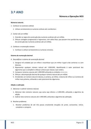NO3 Página 15
3.º ANO
Números e Operações NO3
Números naturais
1. Conhecer os numerais ordinais
1. Utilizar corretamente os numerais ordinais até «centésimo».
2. Contar até um milhão
1. Estender as regras de construção dos numerais cardinais até um milhão.
2. Efetuar contagens progressivas e regressivas, com saltos fixos, que possam tirar partido das regras
de construção dos numerais cardinais até um milhão.
3. Conhecer a numeração romana
1. Conhecer e utilizar corretamente os numerais romanos.
Sistema de numeração decimal
4. Descodificar o sistema de numeração decimal
1. Designar mil unidades por um milhar e reconhecer que um milhar é igual a dez centenas e a cem
dezenas.
2. Representar qualquer número natural até , identificando o valor posicional dos
algarismos que o compõem e efetuar a leitura por classes e por ordens.
3. Comparar números naturais até utilizando os símbolos «<» e «>».
4. Efetuar a decomposição decimal de qualquer número natural até um milhão.
5. Arredondar um número natural à dezena, à centena, ao milhar, à dezena de milhar ou à centena de
milhar mais próxima, utilizando o valor posicional dos algarismos.
Adição e subtração
5. Adicionar e subtrair números naturais
1. Adicionar dois números naturais cuja soma seja inferior a , utilizando o algoritmo da
adição.
2. Subtrair dois números naturais até , utilizando o algoritmo da subtração.
6. Resolver problemas
1. Resolver problemas de até três passos envolvendo situações de juntar, acrescentar, retirar,
completar e comparar.
 