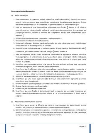 NO3 Página 17
Números racionais não negativos
11. Medir com frações
1. Fixar um segmento de reta como unidade e identificar uma fração unitária (sendo um número
natural) como um número igual à medida do comprimento de cada um dos segmentos de reta
resultantes da decomposição da unidade em segmentos de reta de comprimentos iguais.
2. Fixar um segmento de reta como unidade e identificar uma fração (sendo e números
naturais) como um número, igual à medida do comprimento de um segmento de reta obtido por
justaposição retilínea, extremo a extremo, de segmentos de reta com comprimentos iguais
medindo .
3. Utilizar corretamente os termos «numerador» e «denominador».
4. Utilizar corretamente os numerais fracionários.
5. Utilizar as frações para designar grandezas formadas por certo número de partes equivalentes a
uma que resulte de divisão equitativa de um todo.
6. Reconhecer que o número natural , enquanto medida de uma grandeza, é equivalente à fração
e identificar, para todo o número natural , a fração como o número .
7. Fixar um segmento de reta como unidade de comprimento e representar números naturais e
frações por pontos de uma semirreta dada, representando o zero pela origem e de tal modo que o
ponto que representa determinado número se encontra a uma distância da origem igual a esse
número de unidades.
8. Identificar «reta numérica» como a reta suporte de uma semirreta utilizada para representar
números não negativos, fixada uma unidade de comprimento.
9. Reconhecer que frações com diferentes numeradores e denominadores podem representar o
mesmo ponto da reta numérica, associar a cada um desses pontos representados por frações um
«número racional» e utilizar corretamente neste contexto a expressão «frações equivalentes».
10. Identificar frações equivalentes utilizando medições de diferentes grandezas.
11. Reconhecer que uma fração cujo numerador é divisível pelo denominador representa o número
natural quociente daqueles dois.
12. Ordenar números racionais positivos utilizando a reta numérica ou a medição de outras grandezas.
13. Ordenar frações com o mesmo denominador.
14. Ordenar frações com o mesmo numerador.
15. Reconhecer que uma fração de denominador igual ou superior ao numerador representa um
número racional respetivamente igual ou inferior a e utilizar corretamente o termo «fração
própria».
12. Adicionar e subtrair números racionais
1. Reconhecer que a soma e a diferença de números naturais podem ser determinadas na reta
numérica por justaposição retilínea extremo a extremo de segmentos de reta.
2. Identificar somas de números racionais positivos como números correspondentes a pontos da reta
numérica, utilizando justaposições retilíneas extremo a extremo de segmentos de reta, e a soma de
qualquer número com zero como sendo igual ao próprio número.
 