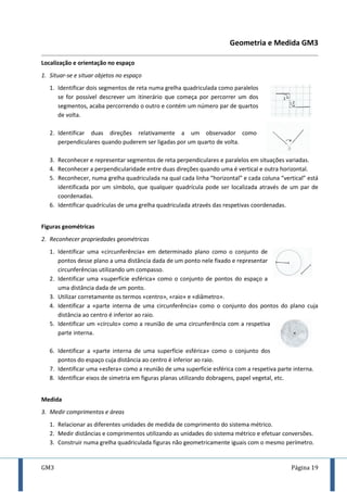 GM3 Página 19
Geometria e Medida GM3
Localização e orientação no espaço
1. Situar-se e situar objetos no espaço
1. Identificar dois segmentos de reta numa grelha quadriculada como paralelos
se for possível descrever um itinerário que começa por percorrer um dos
segmentos, acaba percorrendo o outro e contém um número par de quartos
de volta.
2. Identificar duas direções relativamente a um observador como
perpendiculares quando puderem ser ligadas por um quarto de volta.
3. Reconhecer e representar segmentos de reta perpendiculares e paralelos em situações variadas.
4. Reconhecer a perpendicularidade entre duas direções quando uma é vertical e outra horizontal.
5. Reconhecer, numa grelha quadriculada na qual cada linha “horizontal” e cada coluna “vertical” está
identificada por um símbolo, que qualquer quadrícula pode ser localizada através de um par de
coordenadas.
6. Identificar quadrículas de uma grelha quadriculada através das respetivas coordenadas.
Figuras geométricas
2. Reconhecer propriedades geométricas
1. Identificar uma «circunferência» em determinado plano como o conjunto de
pontos desse plano a uma distância dada de um ponto nele fixado e representar
circunferências utilizando um compasso.
2. Identificar uma «superfície esférica» como o conjunto de pontos do espaço a
uma distância dada de um ponto.
3. Utilizar corretamente os termos «centro», «raio» e «diâmetro».
4. Identificar a «parte interna de uma circunferência» como o conjunto dos pontos do plano cuja
distância ao centro é inferior ao raio.
5. Identificar um «círculo» como a reunião de uma circunferência com a respetiva
parte interna.
6. Identificar a «parte interna de uma superfície esférica» como o conjunto dos
pontos do espaço cuja distância ao centro é inferior ao raio.
7. Identificar uma «esfera» como a reunião de uma superfície esférica com a respetiva parte interna.
8. Identificar eixos de simetria em figuras planas utilizando dobragens, papel vegetal, etc.
Medida
3. Medir comprimentos e áreas
1. Relacionar as diferentes unidades de medida de comprimento do sistema métrico.
2. Medir distâncias e comprimentos utilizando as unidades do sistema métrico e efetuar conversões.
3. Construir numa grelha quadriculada figuras não geometricamente iguais com o mesmo perímetro.
 