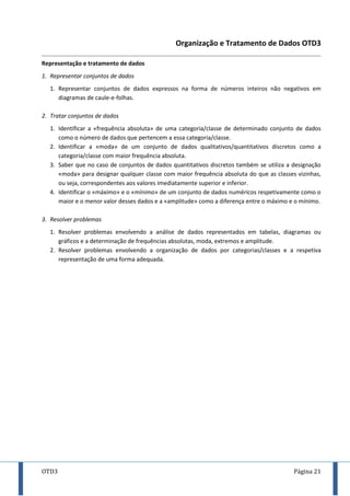 OTD3 Página 21
Organização e Tratamento de Dados OTD3
Representação e tratamento de dados
1. Representar conjuntos de dados
1. Representar conjuntos de dados expressos na forma de números inteiros não negativos em
diagramas de caule-e-folhas.
2. Tratar conjuntos de dados
1. Identificar a «frequência absoluta» de uma categoria/classe de determinado conjunto de dados
como o número de dados que pertencem a essa categoria/classe.
2. Identificar a «moda» de um conjunto de dados qualitativos/quantitativos discretos como a
categoria/classe com maior frequência absoluta.
3. Saber que no caso de conjuntos de dados quantitativos discretos também se utiliza a designação
«moda» para designar qualquer classe com maior frequência absoluta do que as classes vizinhas,
ou seja, correspondentes aos valores imediatamente superior e inferior.
4. Identificar o «máximo» e o «mínimo» de um conjunto de dados numéricos respetivamente como o
maior e o menor valor desses dados e a «amplitude» como a diferença entre o máximo e o mínimo.
3. Resolver problemas
1. Resolver problemas envolvendo a análise de dados representados em tabelas, diagramas ou
gráficos e a determinação de frequências absolutas, moda, extremos e amplitude.
2. Resolver problemas envolvendo a organização de dados por categorias/classes e a respetiva
representação de uma forma adequada.
 