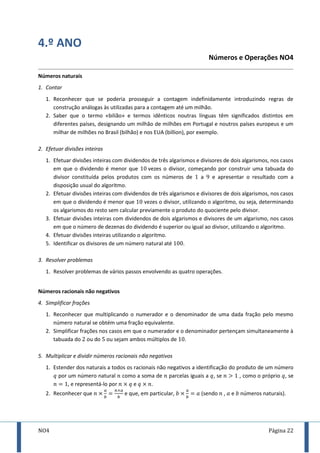 NO4 Página 22
4.º ANO
Números e Operações NO4
Números naturais
1. Contar
1. Reconhecer que se poderia prosseguir a contagem indefinidamente introduzindo regras de
construção análogas às utilizadas para a contagem até um milhão.
2. Saber que o termo «bilião» e termos idênticos noutras línguas têm significados distintos em
diferentes países, designando um milhão de milhões em Portugal e noutros países europeus e um
milhar de milhões no Brasil (bilhão) e nos EUA (billion), por exemplo.
2. Efetuar divisões inteiras
1. Efetuar divisões inteiras com dividendos de três algarismos e divisores de dois algarismos, nos casos
em que o dividendo é menor que vezes o divisor, começando por construir uma tabuada do
divisor constituída pelos produtos com os números de a e apresentar o resultado com a
disposição usual do algoritmo.
2. Efetuar divisões inteiras com dividendos de três algarismos e divisores de dois algarismos, nos casos
em que o dividendo é menor que vezes o divisor, utilizando o algoritmo, ou seja, determinando
os algarismos do resto sem calcular previamente o produto do quociente pelo divisor.
3. Efetuar divisões inteiras com dividendos de dois algarismos e divisores de um algarismo, nos casos
em que o número de dezenas do dividendo é superior ou igual ao divisor, utilizando o algoritmo.
4. Efetuar divisões inteiras utilizando o algoritmo.
5. Identificar os divisores de um número natural até .
3. Resolver problemas
1. Resolver problemas de vários passos envolvendo as quatro operações.
Números racionais não negativos
4. Simplificar frações
1. Reconhecer que multiplicando o numerador e o denominador de uma dada fração pelo mesmo
número natural se obtém uma fração equivalente.
2. Simplificar frações nos casos em que o numerador e o denominador pertençam simultaneamente à
tabuada do ou do ou sejam ambos múltiplos de .
5. Multiplicar e dividir números racionais não negativos
1. Estender dos naturais a todos os racionais não negativos a identificação do produto de um número
por um número natural como a soma de parcelas iguais a , se , como o próprio , se
, e representá-lo por e .
2. Reconhecer que e que, em particular, (sendo , e números naturais).
 