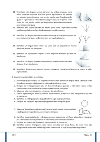 GM4 Página 25
11. Reconhecer dois ângulos, ambos convexos ou ambos côncavos, como
tendo a mesma amplitude marcando pontos equidistantes dos vértices
nos lados correspondentes de cada um dos ângulos e verificando que são
iguais os segmentos de reta determinados por cada par de pontos assim
fixado em cada ângulo, e saber que ângulos com a mesma amplitude são
geometricamente iguais.
12. Identificar dois ângulos situados no mesmo plano como «adjacentes» quando
partilham um lado e nenhum dos ângulos está contido no outro.
13. Identificar um ângulo como tendo maior amplitude do que outro quando for
geometricamente igual à união deste com um ângulo adjacente.
14. Identificar um ângulo como «reto» se, unido com um adjacente de mesma
amplitude, formar um semiplano.
15. Identificar um ângulo como «agudo» se tiver amplitude menor do que a de um
ângulo reto.
16. Identificar um ângulo convexo como «obtuso» se tiver amplitude maior
do que a de um ângulo reto.
17. Reconhecer ângulos retos, agudos, obtusos, convexos e côncavos em desenhos e objetos e saber
representá-los.
3. Reconhecer propriedades geométricas
1. Reconhecer que duas retas são perpendiculares quando formam um ângulo reto e saber que nesta
situação os restantes três ângulos formados são igualmente retos.
2. Designar por «retas paralelas» retas em determinado plano que não se intersetam e como «retas
concorrentes» duas retas que se intersetam exatamente num ponto.
3. Saber que retas com dois pontos em comum são coincidentes.
4. Efetuar representações de retas paralelas e concorrentes, e identificar retas não paralelas que não
se intersetam.
5. Identificar os retângulos como os quadriláteros cujos ângulos são retos.
6. Designar por «polígono regular» um polígono de lados e ângulos iguais.
7. Saber que dois polígonos são geometricamente iguais quando tiverem os lados
e os ângulos correspondentes geometricamente iguais.
8. Identificar os paralelepípedos retângulos como os poliedros de seis faces retangulares e designar
por «dimensões» os comprimentos de três arestas concorrentes num vértice.
9. Designar por «planos paralelos» dois planos que não se intersetam.
10. Identificar prismas triangulares retos como poliedros com cinco faces, das quais duas são
triangulares e as restantes três retangulares, sabendo que as faces triangulares são paralelas.
 