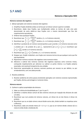 NO5 Página 29
5.º ANO
Números e Operações NO5
Números racionais não negativos
1. Efetuar operações com números racionais não negativos
1. Simplificar frações dividindo ambos os termos por um divisor comum superior à unidade.
2. Reconhecer, dadas duas frações, que multiplicando ambos os termos de cada uma pelo
denominador da outra obtêm-se duas frações com o mesmo denominador que lhes são
respetivamente equivalentes.
3. Ordenar duas quaisquer frações.
4. Reconhecer que (sendo , , e números naturais).
5. Reconhecer que (sendo , , e números naturais, ).
6. Identificar o produto de um número racional positivo por (sendo e números naturais) como
o produto por do produto de por , representá-lo por e e reconhecer que
(sendo e números naturais).
7. Reconhecer que (sendo , , e números naturais).
8. Designar por «fração irredutível» uma fração com menores termos do que qualquer outra que lhe
seja equivalente.
9. Representar números racionais não negativos como numerais mistos.
10. Adicionar e subtrair dois números racionais não negativos expressos como numerais mistos,
começando respetivamente por adicionar ou subtrair as partes inteiras e as frações próprias
associadas, com eventual transporte de uma unidade.
11. Determinar aproximações de números racionais positivos por excesso ou por defeito, ou por
arredondamento, com uma dada precisão.
2. Resolver problemas
1. Resolver problemas de vários passos envolvendo operações com números racionais representados
por frações, dízimas, percentagens e numerais mistos.
Números naturais
3. Conhecer e aplicar propriedades dos divisores
1. Saber os critérios de divisibilidade por , por e por .
2. Identificar o máximo divisor comum de dois números naturais por inspeção dos divisores de cada
um deles.
3. Reconhecer que num produto de números naturais, um divisor de um dos fatores é divisor do
produto.
4. Reconhecer que se um dado número natural divide outros dois, divide também as respetivas soma
e diferença.
5. Reconhecer, dada uma divisão inteira , que se um número divide o divisor ( ) e o
resto ( ) então divide o dividendo ( ).
 