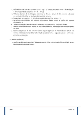 NO5 Página 30
6. Reconhecer, dada uma divisão inteira ), que se um número divide o dividendo ( ) e
o divisor ( ) então divide o resto ( ).
7. Utilizar o algoritmo de Euclides para determinar os divisores comuns de dois números naturais e,
em particular, identificar o respetivo máximo divisor comum.
8. Designar por «primos entre si» dois números cujo máximo divisor comum é .
9. Reconhecer que dividindo dois números pelo máximo divisor comum se obtêm dois números
primos entre si.
10. Saber que uma fração é irredutível se o numerador e o denominador são primos entre si.
11. Identificar o mínimo múltiplo comum de dois números naturais por inspeção dos múltiplos de cada
um deles.
12. Saber que o produto de dois números naturais é igual ao produto do máximo divisor comum pelo
mínimo múltiplo comum e utilizar esta relação para determinar o segundo quando é conhecido o
primeiro, ou vice-versa.
4. Resolver problemas
1. Resolver problemas envolvendo o cálculo do máximo divisor comum e do mínimo múltiplo comum
de dois ou mais números naturais.
 