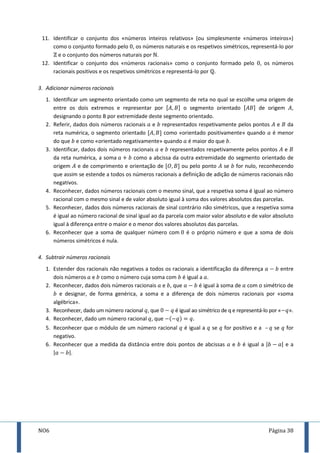 NO6 Página 38
11. Identificar o conjunto dos «números inteiros relativos» (ou simplesmente «números inteiros»)
como o conjunto formado pelo , os números naturais e os respetivos simétricos, representá-lo por
e o conjunto dos números naturais por .
12. Identificar o conjunto dos «números racionais» como o conjunto formado pelo , os números
racionais positivos e os respetivos simétricos e representá-lo por .
3. Adicionar números racionais
1. Identificar um segmento orientado como um segmento de reta no qual se escolhe uma origem de
entre os dois extremos e representar por [ ] o segmento orientado [ ] de origem ,
designando o ponto B por extremidade deste segmento orientado.
2. Referir, dados dois números racionais e representados respetivamente pelos pontos e da
reta numérica, o segmento orientado [ ] como «orientado positivamente» quando é menor
do que e como «orientado negativamente» quando é maior do que .
3. Identificar, dados dois números racionais e representados respetivamente pelos pontos e
da reta numérica, a soma como a abcissa da outra extremidade do segmento orientado de
origem e de comprimento e orientação de [ ] ou pelo ponto se for nulo, reconhecendo
que assim se estende a todos os números racionais a definição de adição de números racionais não
negativos.
4. Reconhecer, dados números racionais com o mesmo sinal, que a respetiva soma é igual ao número
racional com o mesmo sinal e de valor absoluto igual à soma dos valores absolutos das parcelas.
5. Reconhecer, dados dois números racionais de sinal contrário não simétricos, que a respetiva soma
é igual ao número racional de sinal igual ao da parcela com maior valor absoluto e de valor absoluto
igual à diferença entre o maior e o menor dos valores absolutos das parcelas.
6. Reconhecer que a soma de qualquer número com é o próprio número e que a soma de dois
números simétricos é nula.
4. Subtrair números racionais
1. Estender dos racionais não negativos a todos os racionais a identificação da diferença entre
dois números e como o número cuja soma com é igual a .
2. Reconhecer, dados dois números racionais e , que é igual à soma de com o simétrico de
e designar, de forma genérica, a soma e a diferença de dois números racionais por «soma
algébrica».
3. Reconhecer, dado um número racional , que é igual ao simétrico de q e representá-lo por « ».
4. Reconhecer, dado um número racional , que
5. Reconhecer que o módulo de um número racional é igual a se for positivo e a – se for
negativo.
6. Reconhecer que a medida da distância entre dois pontos de abcissas e é igual a | | e a
| |.
 