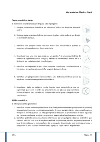 GM6 Página 39
Geometria e Medida GM6
Figuras geométricas planas
1. Relacionar circunferências com ângulos, retas e polígonos
1. Designar, dada uma circunferência, por «ângulo ao centro» um ângulo de vértice no
centro.
2. Designar, dada uma circunferência, por «setor circular» a interseção de um ângulo
ao centro com o círculo.
3. Identificar um polígono como «inscrito» numa dada circunferência quando os
respetivos vértices são pontos da circunferência.
4. Reconhecer que uma reta que passa por um ponto de uma circunferência de
centro e é perpendicular ao raio [ ] interseta a circunferência apenas em e
designá-la por «reta tangente à circunferência».
5. Identificar um segmento de reta como tangente a uma dada circunferência se a
intersetar e a respetiva reta suporte for tangente à circunferência.
6. Identificar um polígono como «circunscrito» a uma dada circunferência quando os
respetivos lados forem tangentes à circunferência.
7. Reconhecer, dado um polígono regular inscrito numa circunferência, que os
segmentos que unem o centro da circunferência aos pés das perpendiculares
tiradas do centro para os lados do polígono são todos iguais e designá-los por
«apótemas».
Sólidos geométricos
2. Identificar sólidos geométricos
1. Identificar prisma como um poliedro com duas faces geometricamente iguais («bases do prisma»)
situadas respetivamente em dois planos paralelos de modo que as restantes sejam paralelogramos,
designar os prismas que não são retos por «prismas oblíquos», os prismas retos de bases regulares
por «prismas regulares», e utilizar corretamente a expressão «faces laterais do prisma».
2. Identificar pirâmide como um poliedro determinado por um polígono («base da pirâmide») que
constitui uma das suas faces e um ponto («vértice da pirâmide»), exterior ao plano que contém a
base de tal modo que as restantes faces são os triângulos determinados pelo vértice da pirâmide e
pelos lados da base e utilizar corretamente a expressão «faces laterais da pirâmide».
 