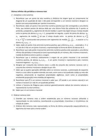 NO8 Página 61
Dízimas infinitas não periódicas e números reais
2. Completar a reta numérica
1. Reconhecer que um ponto da reta numérica à distância da origem igual ao comprimento da
diagonal de um quadrado de lado 1 não pode corresponder a um número racional e designar os
pontos com esta propriedade por «pontos irracionais».
2. Reconhecer, dado um ponto da semirreta numérica positiva que não corresponda a uma dízima
finita, que existem pontos de abcissa dada por uma dízima finita tão próximos de quanto se
pretenda, justapondo segmentos de reta de medida a partir da origem tal que esteja situado
entre os pontos de abcissa e , justapondo em seguida, a partir do ponto de abcissa ,
segmentos de medida tal que esteja situado entre os pontos de abcissa
e e continuando este processo com segmentos de medida , , ... e associar a a
dízima « ».
3. Saber, dado um ponto da semirreta numérica positiva, que a dízima associada a é,
no caso de não ser um ponto irracional, a representação na forma de dízima da abcissa de .
4. Reconhecer que cada ponto irracional da semirreta numérica positiva está associado a uma dízima
infinita não periódica e interpretá-la como representação de um número, dito «número irracional»,
medida da distância entre o ponto e a origem.
5. Reconhecer que o simétrico relativamente à origem de um ponto irracional da semirreta
numérica positiva, de abcissa é um ponto irracional e representá-lo pelo «número
irracional negativo» .
6. Designar por «conjunto dos números reais» a união do conjunto dos números racionais com o
conjunto dos números irracionais e designá-lo por « ».
7. Saber que as quatro operações definidas sobre os números racionais, a potenciação de expoente
inteiro e a raiz cúbica se podem estender aos reais, assim como a raiz quadrada a todos os reais não
negativos, preservando as respetivas propriedades algébricas, assim como as propriedades
envolvendo proporções entre medidas de segmentos.
8. Reconhecer que √ é um número irracional e saber que √ (sendo um número natural) é um
número irracional se não for um quadrado perfeito.
9. Utilizar o Teorema de Pitágoras para construir geometricamente radicais de números naturais e
representá-los na reta numérica.
10. Saber que é um número irracional.
3. Ordenar números reais
1. Estender aos números reais a ordem estabelecida para os números racionais utilizando a
representação na reta numérica, reconhecendo as propriedades «transitiva» e «tricotómica» da
relação de ordem.
2. Ordenar dois números reais representados na forma de dízima comparando sequencialmente os
algarismos da maior para a menor ordem.
 