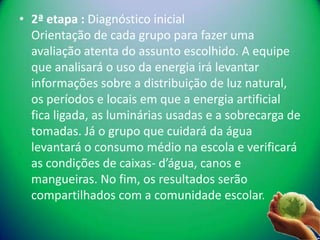 • 2ª etapa : Diagnóstico inicial
  Orientação de cada grupo para fazer uma
  avaliação atenta do assunto escolhido. A equipe
  que analisará o uso da energia irá levantar
  informações sobre a distribuição de luz natural,
  os períodos e locais em que a energia artificial
  fica ligada, as luminárias usadas e a sobrecarga de
  tomadas. Já o grupo que cuidará da água
  levantará o consumo médio na escola e verificará
  as condições de caixas- d’água, canos e
  mangueiras. No fim, os resultados serão
  compartilhados com a comunidade escolar.
 