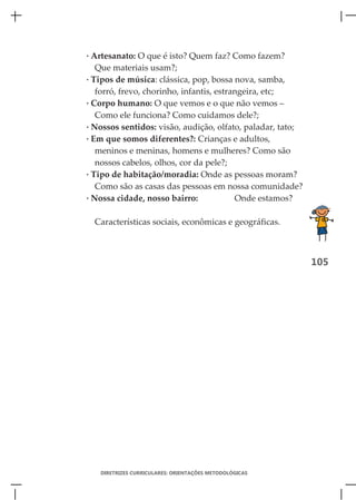 · Artesanato: O que é isto? Quem faz? Como fazem?
   Que materiais usam?;
· Tipos de música: clássica, pop, bossa nova, samba,
   forró, frevo, chorinho, infantis, estrangeira, etc;
· Corpo humano: O que vemos e o que não vemos –
   Como ele funciona? Como cuidamos dele?;
· Nossos sentidos: visão, audição, olfato, paladar, tato;
· Em que somos diferentes?: Crianças e adultos,
   meninos e meninas, homens e mulheres? Como são
   nossos cabelos, olhos, cor da pele?;
· Tipo de habitação/moradia: Onde as pessoas moram?
   Como são as casas das pessoas em nossa comunidade?
· Nossa cidade, nosso bairro:             Onde estamos?

  Características sociais, econômicas e geográficas.



                                                            105




   DIRETRIZES CURRICULARES: ORIENTAÇÕES METODOLÓGICAS
 