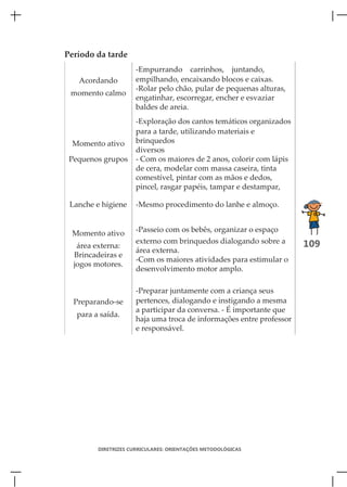 Período da tarde
                      -Empurrando carrinhos, juntando,
   Acordando          empilhando, encaixando blocos e caixas.
                      -Rolar pelo chão, pular de pequenas alturas,
 momento calmo
                      engatinhar, escorregar, encher e esvaziar
                      baldes de areia.
                      -Exploração dos cantos temáticos organizados
                      para a tarde, utilizando materiais e
 Momento ativo        brinquedos
                      diversos
 Pequenos grupos      - Com os maiores de 2 anos, colorir com lápis
                      de cera, modelar com massa caseira, tinta
                      comestível, pintar com as mãos e dedos,
                      pincel, rasgar papéis, tampar e destampar,
                      soprar.
 Lanche e higiene     -Mesmo procedimento do lanhe e almoço.


 Momento ativo        -Passeio com os bebês, organizar o espaço
                      externo com brinquedos dialogando sobre a       109
   área externa:
                      área externa.
  Brincadeiras e
                      -Com os maiores atividades para estimular o
  jogos motores.
                      desenvolvimento motor amplo.

                      -Preparar juntamente com a criança seus
  Preparando-se       pertences, dialogando e instigando a mesma
                      a participar da conversa. - É importante que
   para a saída.
                      haja uma troca de informações entre professor
                      e responsável.




         DIRETRIZES CURRICULARES: ORIENTAÇÕES METODOLÓGICAS
 