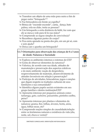  Transfere um objeto de uma mão para outra a fim de
  pegar outro “brinquedo”?
  Faz brincadeira em frente ao espelho?
  Brinca de “esconde-esconde”, canta, dança, bate
  palma, rola no chão, imita as pessoas?
  Um brinquedo a certa distância do bebê, faz com que
  ele se mexa e role para tê-lo nas mãos?
  Compreende as regras simples de convivência?
  Reconhece algumas partes do corpo?
  Fica ereta apoiada na ponta dos pés, em um pé só, com
  e sem ajuda?
  Deixa cair e apanha um brinquedo?

5.1.7 Orientações para observação das crianças de 0 a 3 anos
      de idade: Natureza e Sociedade

  Explora os ambientes internos e externos do CEI?
  Gosta de observar elementos da natureza?
  Valoriza, de acordo com sua idade, atitudes de              117
  manutenção e preservação dos aspectos coletivos
  e do meio ambiente: noção de desperdício,
  reaproveitamento de materiais, desenvolvimento de
  atitudes favoráveis em relação à preservação?
  Participa de atividades, brincadeiras, jogos e canções
  que digam respeito às tradições culturais de seus
  familiares e sua comunidade?
  Identifica alguns papéis sociais existentes em seu
  grupo familiar e dentro instituição/CEI?
  Apresenta interesse por pequenos animais como:
  tartaruga, gato, cachorro, passarinho, pintinho coelho,
  peixe?
  Apresenta interesse por plantas e elementos da
  natureza: grama, flor, folhas, árvores, horta, areia,
  água, folhas secas, etc?
  Compreende noções simples de causalidade/relação
  entre os fenômenos naturais e existência da vida (dia,
  noite, sol, chuva e vento)?

        DIRETRIZES CURRICULARES: ORIENTAÇÕES METODOLÓGICAS
 