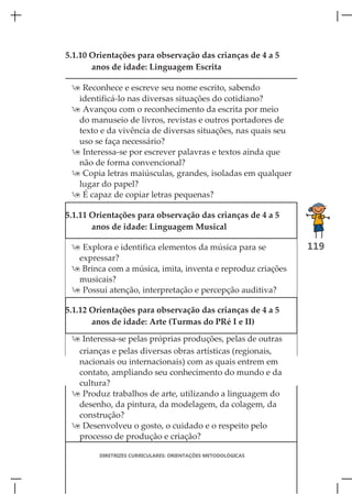 5.1.10 Orientações para observação das crianças de 4 a 5
       anos de idade: Linguagem Escrita

  Reconhece e escreve seu nome escrito, sabendo
  identificá-lo nas diversas situações do cotidiano?
  Avançou com o reconhecimento da escrita por meio
  do manuseio de livros, revistas e outros portadores de
  texto e da vivência de diversas situações, nas quais seu
  uso se faça necessário?
  Interessa-se por escrever palavras e textos ainda que
  não de forma convencional?
  Copia letras maiúsculas, grandes, isoladas em qualquer
  lugar do papel?
  É capaz de copiar letras pequenas?

5.1.11 Orientações para observação das crianças de 4 a 5
       anos de idade: Linguagem Musical

  Explora e identifica elementos da música para se          119
  expressar?
  Brinca com a música, imita, inventa e reproduz criações
  musicais?
  Possui atenção, interpretação e percepção auditiva?

5.1.12 Orientações para observação das crianças de 4 a 5
       anos de idade: Arte (Turmas do PRé I e II)
  Interessa-se pelas próprias produções, pelas de outras
  crianças e pelas diversas obras artísticas (regionais,
  nacionais ou internacionais) com as quais entrem em
  contato, ampliando seu conhecimento do mundo e da
  cultura?
  Produz trabalhos de arte, utilizando a linguagem do
  desenho, da pintura, da modelagem, da colagem, da
  construção?
  Desenvolveu o gosto, o cuidado e o respeito pelo
  processo de produção e criação?

        DIRETRIZES CURRICULARES: ORIENTAÇÕES METODOLÓGICAS
 