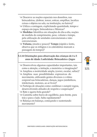  Descreve as noções espaciais nos desenhos, nas
  brincadeiras, (dobrar, torcer, esticar, empilhar, localiza
  coisas e objetos na sala, na instituição, no bairro)?
  Utiliza a contagem, explicitando quantidade, tempo e
  espaço em jogos, brincadeiras e Músicas?
  Medidas: Identifica em situações do dia-a-dia, noções
  de medida de comprimento, peso, volume e tempo,
  pela utilização de unidades convencionais e não-
  convencionais.
  Volume, (muito e pouco)? Tempo (rápido e lento,
  observa que os relógios e os calendários marcam a
  passagem do tempo)?

5.1.14 Orientações para observação das crianças de 4 a 5
       anos de idade: Ludicidade: Brincadeira e Jogos

  Desenvolveu algumas capacidades importantes, tais
  como a atenção, a imitação, a memória e a imaginação?        121
  Ampliou a motricidade ampla, (correr, escalar, saltar)?
  Ampliou suas possibilidades expressivas do
  movimento, utilizando gestos diversos e o ritmo
  corporal nas brincadeiras, danças, jogos (simbólicos,
  intelectuais, motores, ao ar livre)?
  Participa de situações como: combinar e cumprir regras,
  desenvolvendo atitudes de respeito e cooperação?
  Bate e agarra bola grande?
  Caminha sobre barra de equilíbrio, para frente, para
  trás e para o lado. Salta rapidamente?
  Balança em balanço, começando e sustentando
  movimento?




        DIRETRIZES CURRICULARES: ORIENTAÇÕES METODOLÓGICAS
 