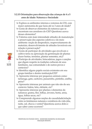 5.2.15 Orientações para observação das crianças de 4 a 5
             anos de idade: Natureza e Sociedade

        Explora os ambientes internos e externos do CEI, com
        maior autonomia do que fazia até os 3 anos de idade?
        Gosta de observar elementos da natureza que se
        encontram nos arredores do CEI? Questiona acerca
        desses elementos?
        Valoriza com mais intensidade atitudes de manutenção
        e preservação dos aspectos coletivos e do meio
        ambiente: noção de desperdício, reaproveitamento de
        materiais, desenvolvimento de atitudes favoráveis em
        relação à preservação?
        Gosta de participar de atividades que envolvam o
        cultivo terra ou apreciação da germinação de plantas
        (fazer hortas, terrários, plantar sementes, etc)?
        Participa de atividades, brincadeiras, jogos e canções
        que digam respeito às tradições culturais de seus
122     familiares, sua comunidade e de outros povos e
        contextos?
        Identifica alguns papéis sociais existentes em seu
        grupo familiar e dentro instituição/CEI?
        Apresenta interesse por pequenos animais como:
        tartaruga, gato, cachorro, passarinho, pintinho, coelho,
        peixe?
        Apresenta interesse por animais que não são do seu
        contexto: baleia, leão, elefante, etc?
        Apresenta interesse por plantas e elementos da
        natureza: grama, flor, folhas, árvores, horta, areia,
        água, folhas secas, etc?
        Compreende algumas noções de causalidade/relação
        entre os fenômenos naturais e existência da vida (dia,
        noite, sol, chuva e vento)? Questiona acerca deles e
        que saber como ocorrem?




         PREFEITURA DE OTACÍLIO COSTA - SECRETARIA MUNICIPAL DA EDUCAÇÃO
                                   EDUCAÇÃO INFANTIL
 