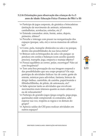 5.2.16 Orientações para observação das crianças de 4 a 5
       anos de idade: Educação Física (Turmas do PRé I e II)

  Participa de jogos corporais, de ginástica e brincadeiras
  (imitação de movimento de animais, rolamentos,
  cambalhotas, acrobacias, estrelas, etc.)?
  Entende comandos: atrás, frente, antes, depois,
  primeiro, último?
  Percebe e interage com prazer na reorganização dos
  espaços (parque, sala, etc) e novas maneiras de utilizá-
  los?
  Corre, pula, transpõe obstáculos na sala e no parque,
  dentro das possibilidades da sua faixa etária?
  Brincar com os brinquedos da sala e do parque: se
  pendura em cordas e balanços (com auxílio quando
  preciso), transpõe, joga, empurra e maneja objetos?
  Possui equilíbrio ao correr, pular, escorregar? Não cai
  com frequência?
  Tem uma boa percepção da sua imagem corporal e              123
  das possibilidades que seu corpo propicia? Ou seja:
  participa de atividades lúdicas: faz de conta: gente do
  oriente, mímicas para adivinhar, fantasia, brincar de
  dirigir ônibus, caminhão, de casinha, papai/mamãe e
  filhinho/filhinha, de piloto, de astronauta, etc?
  Sabe apreciar tanto as atividades que envolvam
  movimentos mais intensos quanto as mais calmas e/
  ou de relaxamento?
  Participa de grandes jogos (pega-congela, pega-pega,
  queimada) onde compreende os comandos, sabe
  esperar sua vez, respeita as regras e os demais do
  grupo?
  Aprecia saídas do CEI para realizar atividades em
  outros espaços?




        DIRETRIZES CURRICULARES: ORIENTAÇÕES METODOLÓGICAS
 