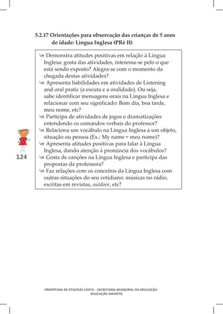 5.2.17 Orientações para observação das crianças de 5 anos
             de idade: Língua Inglesa (PRé II)

        Demonstra atitudes positivas em relação à Língua
        Inglesa: gosta das atividades, interessa-se pelo o que
        está sendo exposto? Alegra-se com o momento da
        chegada destas atividades?
        Apresenta habilidades em atividades de Listening
        and oral pratic (a escuta e a oralidade). Ou seja,
        sabe identificar mensagens orais na Língua Inglesa e
        relacionar com seu significado: Bom dia, boa tarde,
        meu nome, etc?
        Participa de atividades de jogos e dramatizações
        entendendo os comandos verbais do professor?
        Relaciona um vocábulo na Língua Inglesa a um objeto,
        situação ou pessoa (Ex.: My name = meu nome)?
        Apresenta atitudes positivas para falar à Língua
        Inglesa, dando atenção à pronúncia dos vocábulos?
124     Gosta de canções na Língua Inglesa e participa das
        propostas da professora?
        Faz relações com os conceitos da Língua Inglesa com
        outras situações do seu cotidiano: músicas no rádio,
        escritas em revistas, outdoor, etc?




         PREFEITURA DE OTACÍLIO COSTA - SECRETARIA MUNICIPAL DA EDUCAÇÃO
                                   EDUCAÇÃO INFANTIL
 