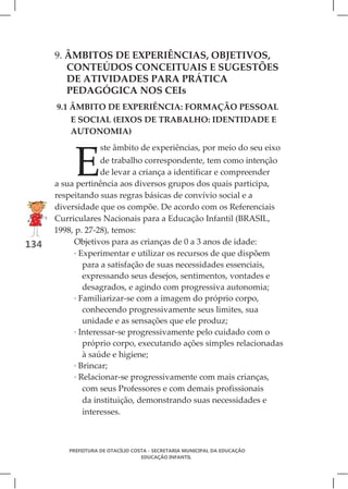 9. ÂMBITOS DE EXPERIÊNCIAS, OBJETIVOS,
         CONTEÚDOS CONCEITUAIS E SUGESTÕES
         DE ATIVIDADES PARA PRÁTICA
         PEDAGÓGICA NOS CEIs
      9.1 ÂMBITO DE EXPERIÊNCIA: FORMAÇÃO PESSOAL
          E SOCIAL (EIXOS DE TRABALHO: IDENTIDADE E
          AUTONOMIA)



           E
                    ste âmbito de experiências, por meio do seu eixo
                   de trabalho correspondente, tem como intenção
                   de levar a criança a identificar e compreender
      a sua pertinência aos diversos grupos dos quais participa,
      respeitando suas regras básicas de convívio social e a
      diversidade que os compõe. De acordo com os Referenciais
      Curriculares Nacionais para a Educação Infantil (BRASIL,
      1998, p. 27-28), temos:
134        Objetivos para as crianças de 0 a 3 anos de idade:
           · Experimentar e utilizar os recursos de que dispõem
              para a satisfação de suas necessidades essenciais,
              expressando seus desejos, sentimentos, vontades e
              desagrados, e agindo com progressiva autonomia;
           · Familiarizar-se com a imagem do próprio corpo,
              conhecendo progressivamente seus limites, sua
              unidade e as sensações que ele produz;
           · Interessar-se progressivamente pelo cuidado com o
              próprio corpo, executando ações simples relacionadas
              à saúde e higiene;
           · Brincar;
           · Relacionar-se progressivamente com mais crianças,
              com seus Professores e com demais profissionais
              da instituição, demonstrando suas necessidades e
              interesses.



         PREFEITURA DE OTACÍLIO COSTA - SECRETARIA MUNICIPAL DA EDUCAÇÃO
                                   EDUCAÇÃO INFANTIL
 