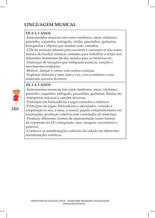 LINGUAGEM MUSICAL
      DE 0 A 3 ANOS
      -Instrumentos musicais tais como tambores, sinos, xilofones,
      pianinho, coquinho, triângulo, violão, pauzinhos, guitarras;
      brinquedos e objetos que emitem sons variados;
      -CDs de músicas infantis para ouvirem e cantarem (e não como
      música de fundo); músicas cantadas para trabalhar o corpo nos
      diferentes momentos do dia, música para as histórias etc;
      -Participar de situações que instiguem músicas, canções e
      movimentos corporais.
      -Brincar, dançar e cantar com outras crianças.
      -Explorar silêncios e sons com a voz, com o entorno e com
      materiais sonoros diversos.
      DE 3 A 5 ANOS
      -Instrumentos musicais tais como tambores, sinos, xilofones,
      pianinho, coquinho, triângulo, pauzinhos, guitarras, flautas etc;
      -Interpretar músicas e canções diversas.
      -Participar em brincadeiras e jogos cantados e rítmicos.
      -Participar em jogos, brincadeiras e atividades, visando à
186   cooperação (o seu, o meu, o nosso): papéis complementares em
      encenações, produção coletiva com variedades de materiais.
      -Produzir diferentes formas de representação como formas
      de expressão do EU (integração: som, imagem, movimento e
      palavra).
      -Conhecer as manifestações culturais da cidade em diferentes
      manifestações artísticas.




         PREFEITURA DE OTACÍLIO COSTA - SECRETARIA MUNICIPAL DA EDUCAÇÃO
                                   EDUCAÇÃO INFANTIL
 