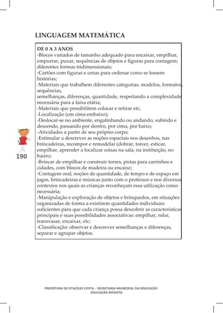 LINGUAGEM MATEMÁTICA

      DE 0 A 3 ANOS
      -Blocos variados de tamanho adequado para encaixar, empilhar,
      empurrar, puxar, sequências de objetos e figuras para contagem;
      diferentes formas tridimensionais;
      -Cartões com figuras e cenas para ordenar como se fossem
      histórias;
      -Materiais que trabalhem diferentes categorias, modelos, formatos,
      sequências,
      semelhanças, diferenças, quantidade, respeitando a complexidade
      necessária para a faixa etária;
      -Materiais que possibilitem colocar e retirar etc;
      -Localização (em cima embaixo);
      -Deslocar-se no ambiente, engatinhando ou andando, subindo e
      descendo, passando por dentro, por cima, por baixo;
      -Atividades a partir de seu próprio corpo;
      -Estimular a descrever as noções espaciais nos desenhos, nas
      brincadeiras, recompor e remodelar (dobrar, torcer, esticar,
      empilhar, aprender a localizar coisas na sala, na instituição, no
190   bairro;
      -Brincar de empilhar e construir torres, pistas para carrinhos e
      cidades, com blocos de madeira ou encaixe;
      -Contagem oral, noções de quantidade, de tempo e de espaço em
      jogos, brincadeiras e músicas junto com o professor e nos diversos
      contextos nos quais as crianças reconheçam essa utilização como
      necessária;
      -Manipulação e exploração de objetos e brinquedos, em situações
      organizadas de forma a existirem quantidades individuais
      suficientes para que cada criança possa descobrir as características
      principais e suas possibilidades associativas: empilhar, rolar,
      transvasar, encaixar, etc;
      -Classificação: observar e descrever semelhanças e diferenças,
      separar e agrupar objetos.




         PREFEITURA DE OTACÍLIO COSTA - SECRETARIA MUNICIPAL DA EDUCAÇÃO
                                   EDUCAÇÃO INFANTIL
 