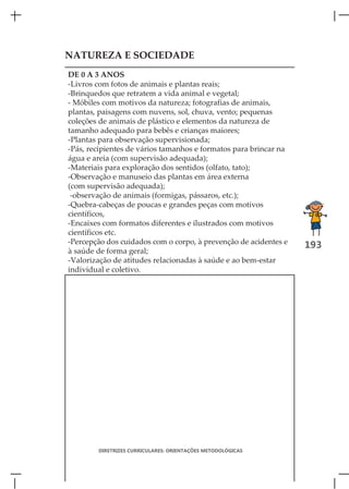 NATUREZA E SOCIEDADE
DE 0 A 3 ANOS
-Livros com fotos de animais e plantas reais;
-Brinquedos que retratem a vida animal e vegetal;
- Móbiles com motivos da natureza; fotografias de animais,
plantas, paisagens com nuvens, sol, chuva, vento; pequenas
coleções de animais de plástico e elementos da natureza de
tamanho adequado para bebês e crianças maiores;
-Plantas para observação supervisionada;
-Pás, recipientes de vários tamanhos e formatos para brincar na
água e areia (com supervisão adequada);
-Materiais para exploração dos sentidos (olfato, tato);
-Observação e manuseio das plantas em área externa
(com supervisão adequada);
 -observação de animais (formigas, pássaros, etc.);
-Quebra-cabeças de poucas e grandes peças com motivos
científicos,
-Encaixes com formatos diferentes e ilustrados com motivos
científicos etc.
-Percepção dos cuidados com o corpo, à prevenção de acidentes e   193
à saúde de forma geral;
-Valorização de atitudes relacionadas à saúde e ao bem-estar
individual e coletivo.




        DIRETRIZES CURRICULARES: ORIENTAÇÕES METODOLÓGICAS
 