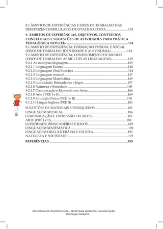 8.1 ÂMBITOS DE EXPERIÊNCIAS E EIXOS DE TRABALHO DAS
    DIRETRIZES CURRICULARES DE OTACÍLIO COSTA...........................133
    9. ÂMBITOS DE EXPERIÊNCIAS, OBJETIVOS, CONTEÚDOS
    CONCEITUAIS E SUGESTÕES DE ATIVIDADES PARA PRÁTICA
    PEDAGÓGICA NOS CEIs ...........................................................................134
    9.1 ÂMBITO DE EXPERIÊNCIA: FORMAÇÃO PESSOAL E SOCIAL
    (EIXOS DE TRABALHO: IDENTIDADE E AUTONOMIA) ...................134
    9.2 ÂMBITO DE EXPERIÊNCIA: CONHECIMENTO DE MUNDO
    (EIXOS DE TRABALHO: AS MÚLTIPLAS LINGUAGENS)....................139
    9.2.1 As múltiplas linguagens........................................................................139
    9.2.1.1 Linguagem Escrita ..............................................................................140
    9.2.1.2 Linguagem Oral/Literária ..................................................................144
    9.2.1.3 Linguagem musical.............................................................................147
    9.2.1.4 Linguagem Matemática......................................................................149
    9.2.1.5 Ludicidade, Brincadeiras e Jogos......................................................157
    9.2.1.6 Natureza e Sociedade ........................................................................160
    9.2.1.7 Comunicação e Expressão em Artes.................................................166
    9.2.1.8 Arte ( PRÉ I e II) ..................................................................................169
    9.2.1.9 Educação Física (PRÉ I e II) ..............................................................176
    9.1.2.10 Língua Inglesa (PRÉ II) ....................................................................181
    SUGESTÕES DE MATERIAIS E BRINQUEDOS........................................185
    LINGUAGEM MUSICAL ..............................................................................186
8   COMUNICAÇÃO E EXPRESSÃO EM ARTES...........................................187
    ARTE (PRÉ I e II)............................................................................................188
    LUDICIDADE: BRINCADEIRAS E JOGOS ................................................189
    LINGUAGEM MATEMÁTICA .....................................................................190
    LINGUAGEM ORAL/LITERÁRIA E ESCRITA..........................................192
    NATUREZA E SOCIEDADE .........................................................................193
    REFERÊNCIAS ...............................................................................................195




           PREFEITURA DE OTACÍLIO COSTA - SECRETARIA MUNICIPAL DA EDUCAÇÃO
                                     EDUCAÇÃO INFANTIL
 