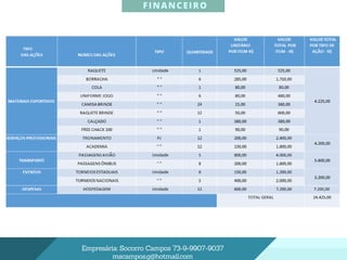 FINANCEIRO
Empresária: Socorro Campos 73-9-9907-9037
mscampos.g@hotmail.com
 