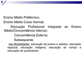 Ensino Médio Politécnico,
Ensino Médio Curso Normal,
Educação Profissional Integrada ao Ensino
Médio(Concomitância Interna);
Concomitância Externa;
Subsequente;
nas Modalidades: educação de jovens e adultos, educação
especial, educação indígena, educação do campo e
educação de quilombolas
 