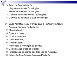 I – Áreas de Conhecimento
1- Linguagens e suas Tecnologias;
2- Matemática e suas Tecnologias;
3- Ciências Humanas e suas Tecnologias;
4- Ciências da Natureza e suas Tecnologias.
II – Eixos Temáticos Transversais para a Parte Diversificada
1- Acompanhamento Pedagógico;
2- Meio Ambiente;
3- Esporte e Lazer;
4- Direitos Humanos;
5- Cultura e Artes;
6- Cultura Digital;
7- Prevenção e Promoção da Saúde;
8- Comunicação e Uso de Mídias;
9- Investigação no Campo das Ciências da Natureza;
10- Educação Econômica e Áreas da Produção.
 