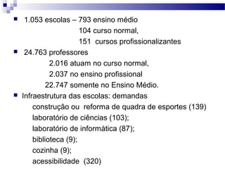  1.053 escolas – 793 ensino médio
104 curso normal,
151 cursos profissionalizantes
 24.763 professores
2.016 atuam no curso normal,
2.037 no ensino profissional
22.747 somente no Ensino Médio.
 Infraestrutura das escolas: demandas
construção ou reforma de quadra de esportes (139)
laboratório de ciências (103);
laboratório de informática (87);
biblioteca (9);
cozinha (9);
acessibilidade (320)
 