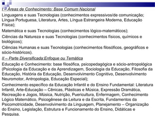 I – Áreas de Conhecimento: Base Comum Nacional
Linguagens e suas Tecnologias (conhecimentos expressivos/de comunicação;
Língua Portuguesa, Literatura, Artes, Língua Estrangeira Moderna, Educação
Física);
Matemática e suas Tecnologias (conhecimentos lógico-matemáticos);
Ciências da Natureza e suas Tecnologias (conhecimentos físicos, químicos e
biológicos);
Ciências Humanas e suas Tecnologias (conhecimentos filosóficos, geográficos e
sócio-históricos).
II – Parte Diversificada:Enfoque ou Temática
Educação e Conhecimento: base filosófica, psicopedagógica e sócio-antropológica
(Psicologia da Educação e da Aprendizagem, Sociologia da Educação, Filosofia da
Educação, História da Educação, Desenvolvimento Cognitivo, Desenvolvimento
Neuromotor, Antropologia, Educação Especial);
Conhecimento específico da Educação Infantil e do Ensino Fundamental: Literatura
Infantil, Arte-Educação – Cênicas, Plásticas e Música, Expressão Dramática,
Recreação e Jogos, Música, Nutrição, Puericultura, Enfermagem, Conhecimento
Lógico Matemático, Psicogênese da Leitura e da Escrita, Fundamentos da
Psicomotricidade, Desenvolvimento da Linguagem, Planejamento – Organização
do Ensino, Legislação, Estrutura e Funcionamento do Ensino, Didáticas e
Pesquisa.
 